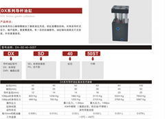 温州中田方型液压缸-NRCXHC/DX-SD杆不旋转式薄型导杆油缸