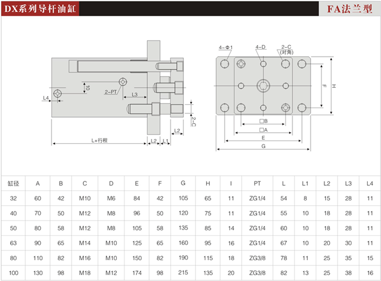 溫州中田方型液壓缸-NRCXHC/DX-SD杆不旋轉式薄型導杆油缸 3