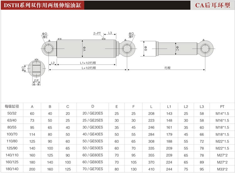 温州中田液压双向多级缸-DSTH系列双作用两节伸缩式液压油缸 2