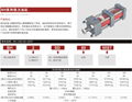 温州中田液压倍力缸/BH-2SD四拉杆式双倍力增压油缸/倍力气缸