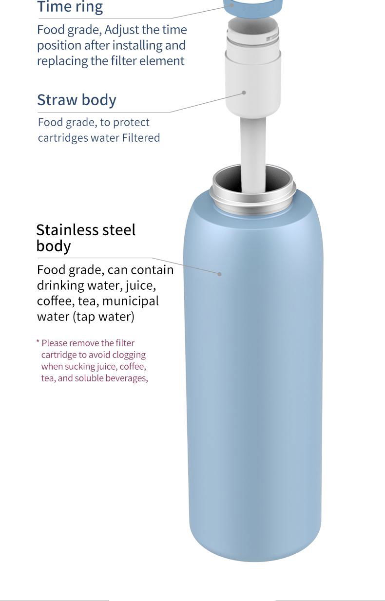 water purifier cartridge chlorine removal survival water filter bottle 3