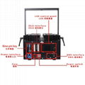 MINI 6W RGB animation laser light 1