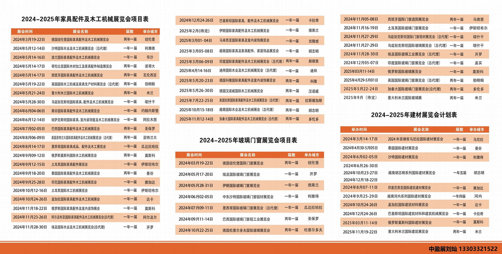 24年美国家具配件五金展会,北美木工机械展,亚特兰大家具辅料展会IWF 3