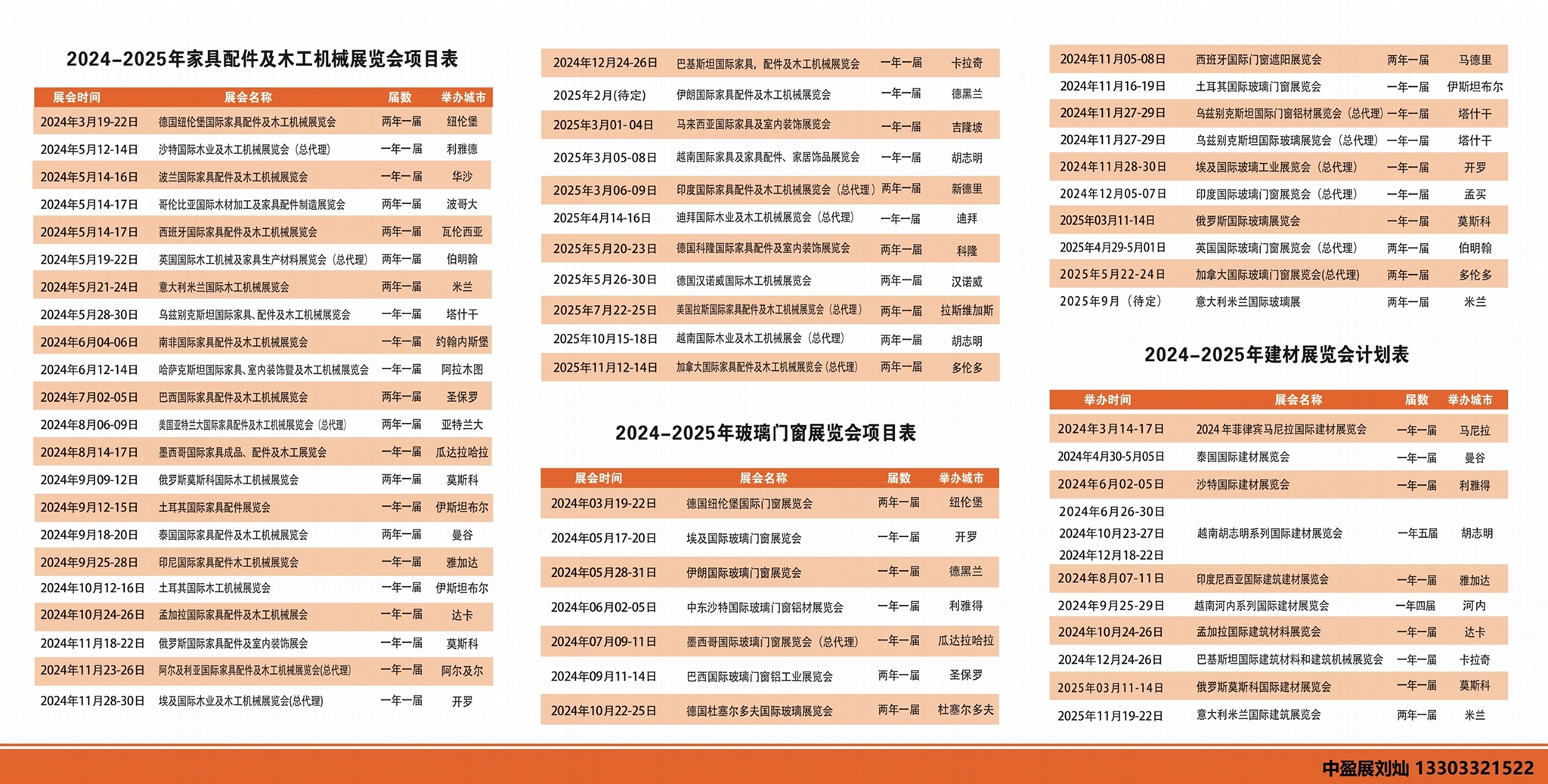 24年美國傢具配件五金展會,北美木工機械展,亞特蘭大傢具輔料展會IWF 3