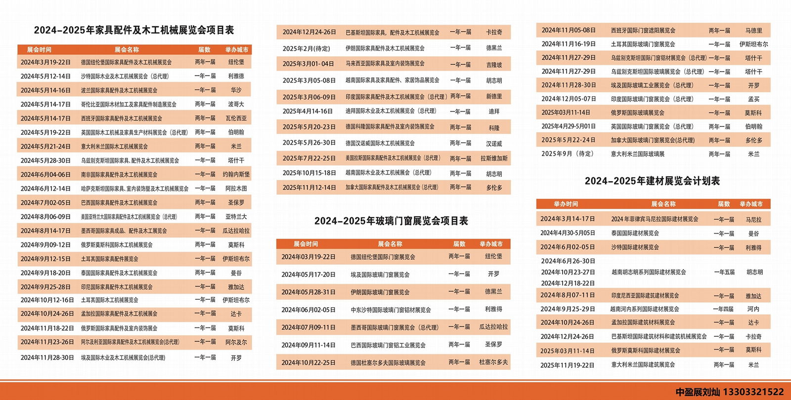 2024年8月越南傢具及家居配件展覽會  （VIFA ASEAN 2024） 3