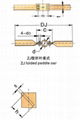 Opposite Pitched Subsidiary Detachable Blade Impeller Agitator Folded 3