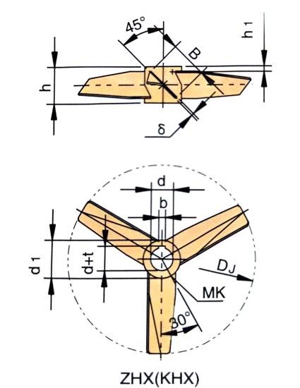 Three Leaves revolving Oar Blender High Efficiency Axial Flow Impeller 2