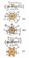 The Universal Round Plate Turbo-agitator Disc Turbine Impeller 2