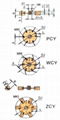 The Universal Round Plate Turbo-agitator Disc Turbine Impeller 3