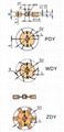 The Universal Round Plate Turbo-agitator Disc Turbine Impeller 4