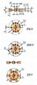 The Universal Round Plate Turbo-agitator Disc Turbine Impeller 5