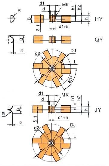 Disc Turbine Impeller Arrow Blade Disc Turbine Impeller 2