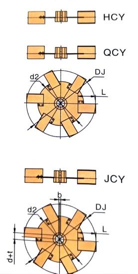 Disc Turbine Impeller Arrow Blade Disc Turbine Impeller 3