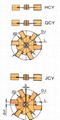 Disc Turbine Impeller Arrow Blade Disc Turbine Impeller 3