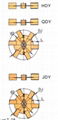 Disc Turbine Impeller Arrow Blade Disc Turbine Impeller 4