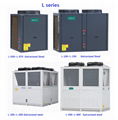 Hot water heat pump used for houses