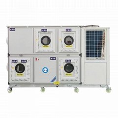 GYPEX Industrial Air cooled DXconstant