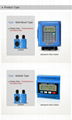 Ultrasonic Flow Meter 2