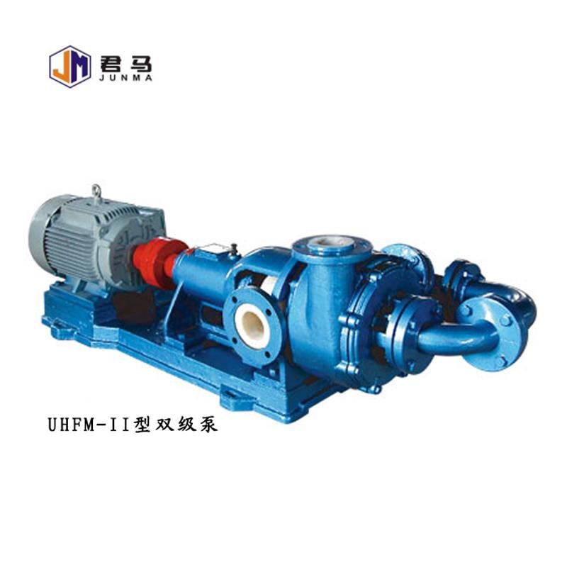 UHFM-II型耐腐耐磨双级泵压滤机料浆泵含颗粒砂浆泵内衬高分子 3