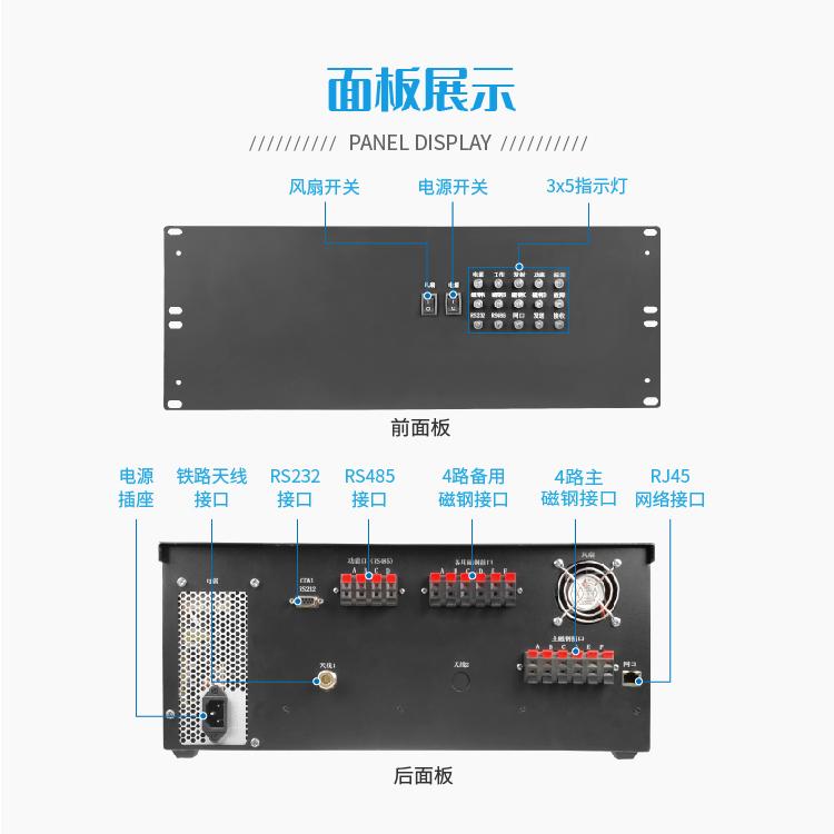 標配鐵路車號自動識別系統 3
