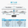 标配铁路车号自动识别系统 5