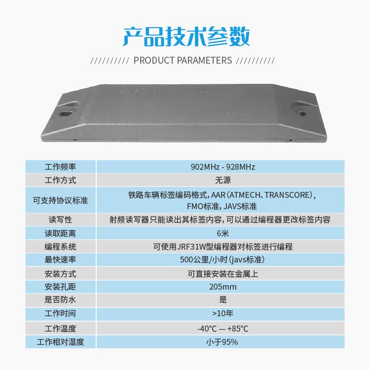 铁路车号电子标签 4