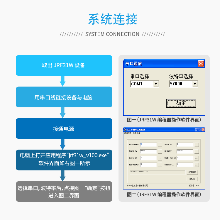 鐵路電子標籤編程器 5