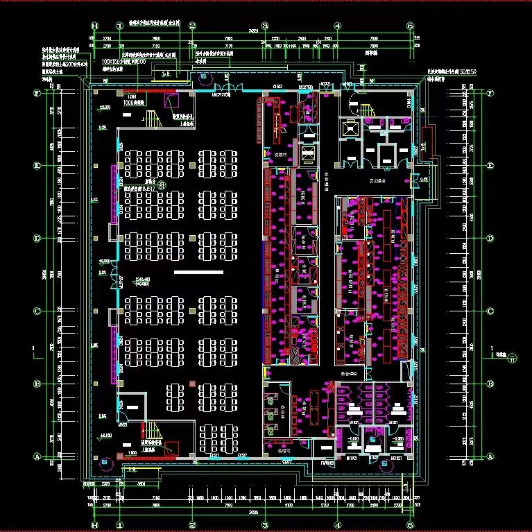 商用廚房全廚定製 4