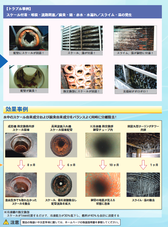 循環冷卻水處理設備DB系列 2