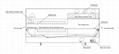 XHL-HX Series Far Infrared Tunnel Sterilization Dryer 3