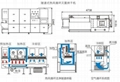 XHL-QHX系列气流式热风循