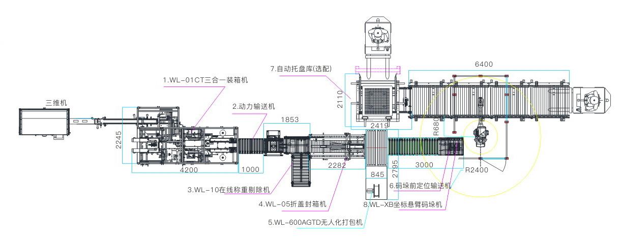 Case Unpacking Packing and Sealing Integrated Machine with Integral Structure 2