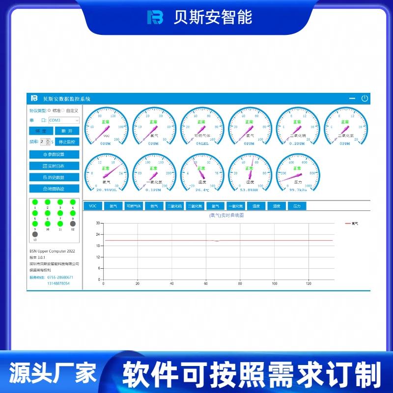 一氧化碳CO發生器在線濃度檢測 CO智能型傳感器模組 5
