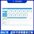 一氧化碳CO发生器在线浓度检测 CO智能型传感器模组 5