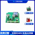 供應智能型一氧化碳CO發生濃度在線監測 3