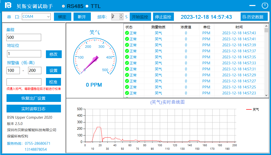 深圳智能型二氧化氮NO2氣體傳感器廠家直銷 5