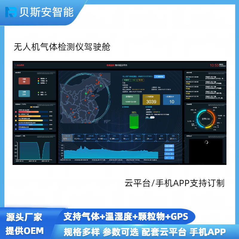 贝斯安智能 BSA/QT-UAV 气球探空气体检测仪 5