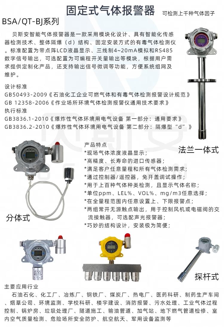 干燥箱直插式NMP气体浓度检测仪 耐高温 防爆认证 5