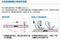 单针综合送布双容量旋梭平缝机 2