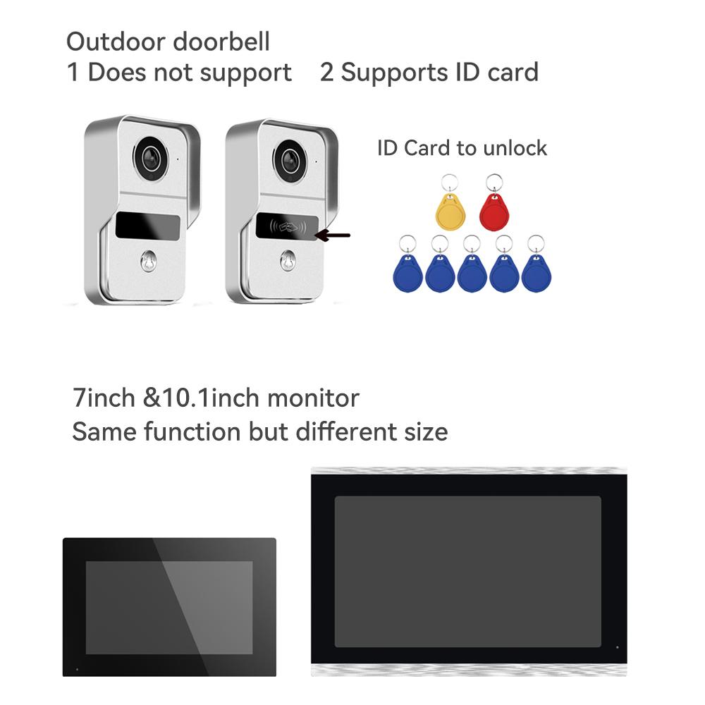 GYVDP 1080P 4Wires Video doorphone  5