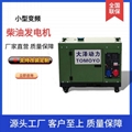 车载变频发电机5KW-8KW