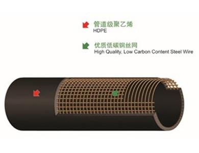 華創天元鋼骨架塑料復合管管件 3
