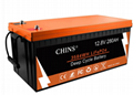 Smart  Lithium Battery 2