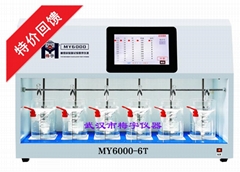武漢梅宇儀器MY6000-6T觸摸屏混凝試驗攪拌機