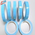 Thermal Conductive Double Sided Adhesive Tape for LED Light