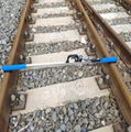 Analogue Track Gauge