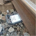 Rail Cant Measuring Device