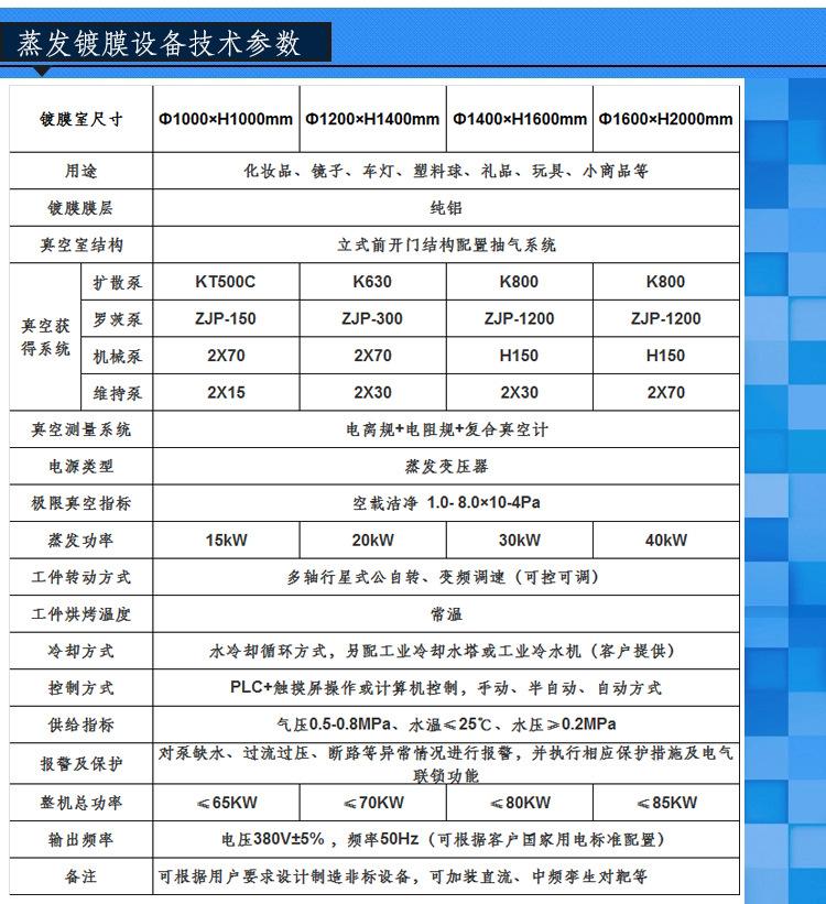 物理气象沉积真空烫钻装饰性镀膜设备 5