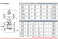 High Temperature And High Pressure Cut-off Metallic Ball Valve 5