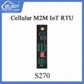 Supports SMS Commands Remote Restart GSM